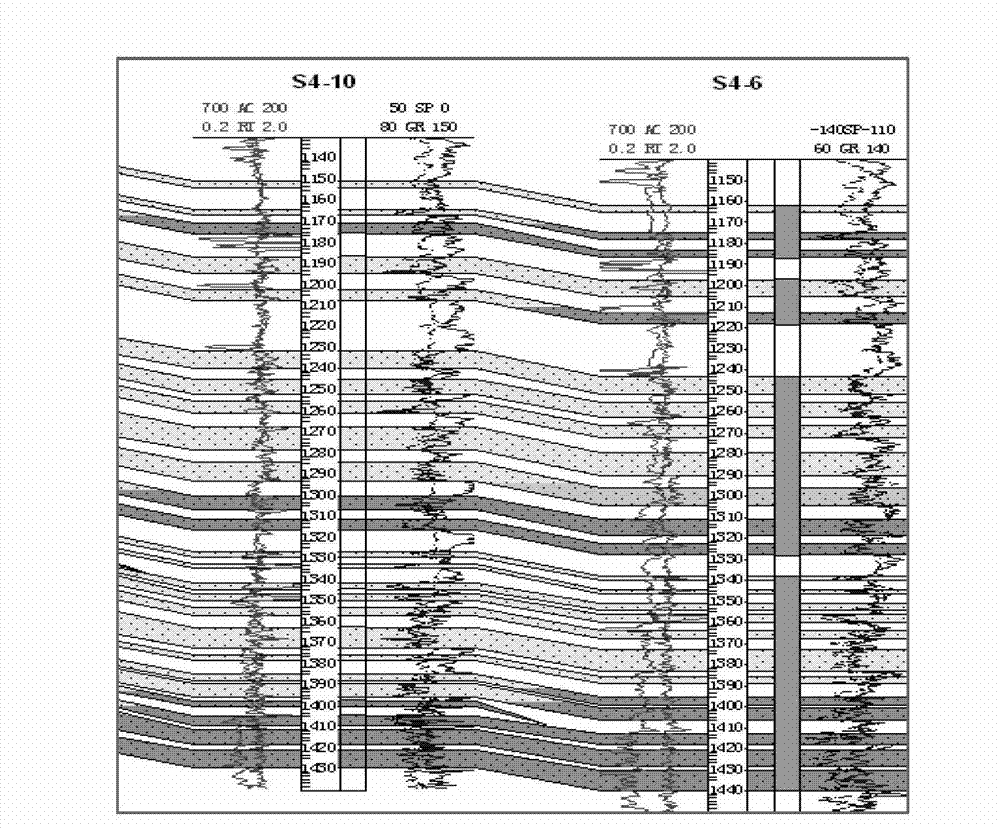 Fracturing fluid for controlling extension of fracture and fracturing method