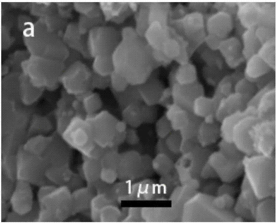 Modified lithium nickel manganese oxide positive pole composite material, preparation method and lithium ion battery