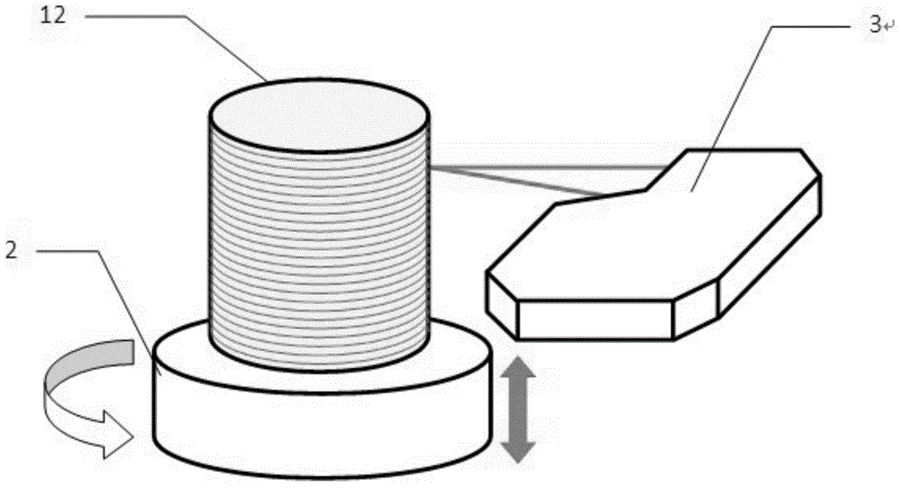 A cylindrical pellet density measuring device and its measuring method