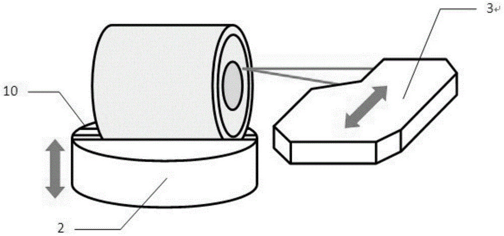 A cylindrical pellet density measuring device and its measuring method