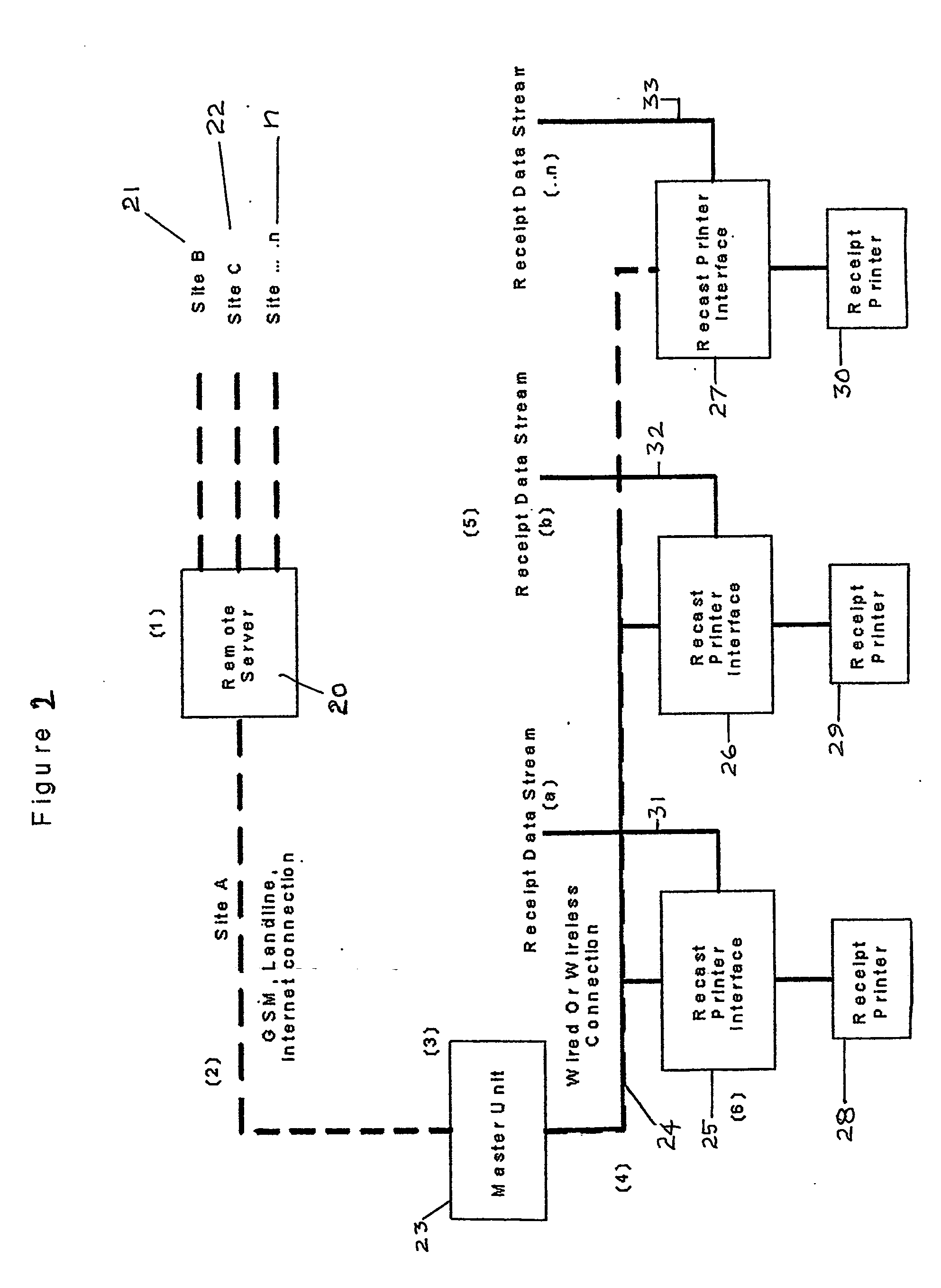 Intelligent interface for managing data content and presentation