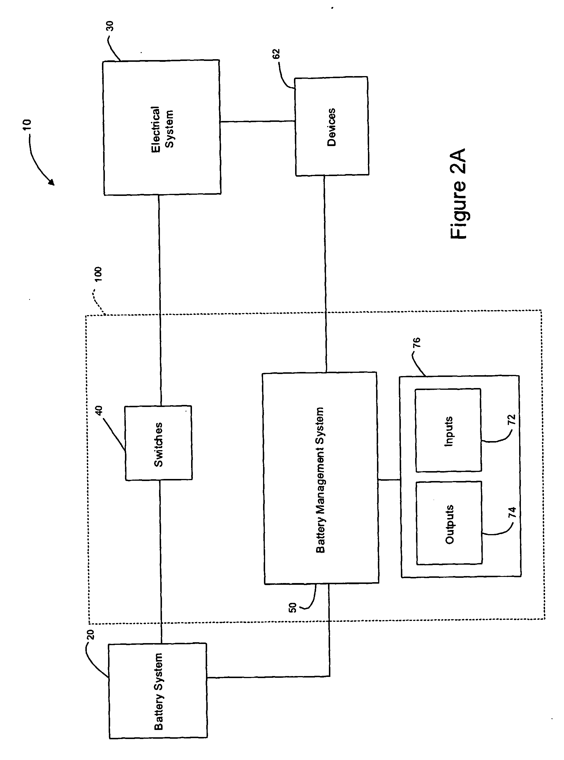Energy management system for vehicle