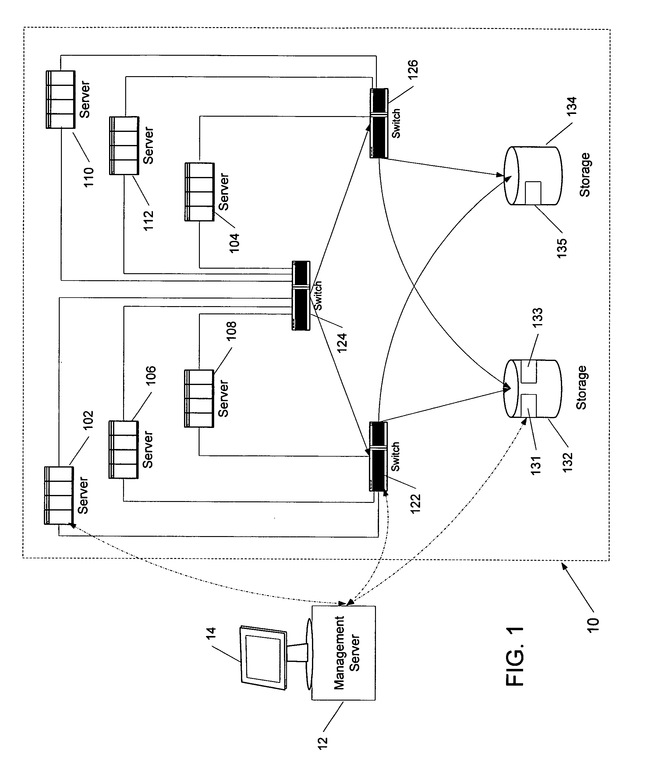 Methods and systems for history analysis for access paths in networks