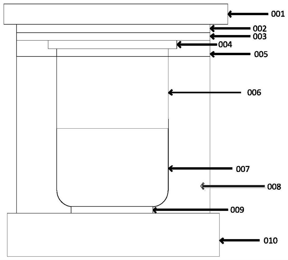 Wafer-level packaging reliability optimization method