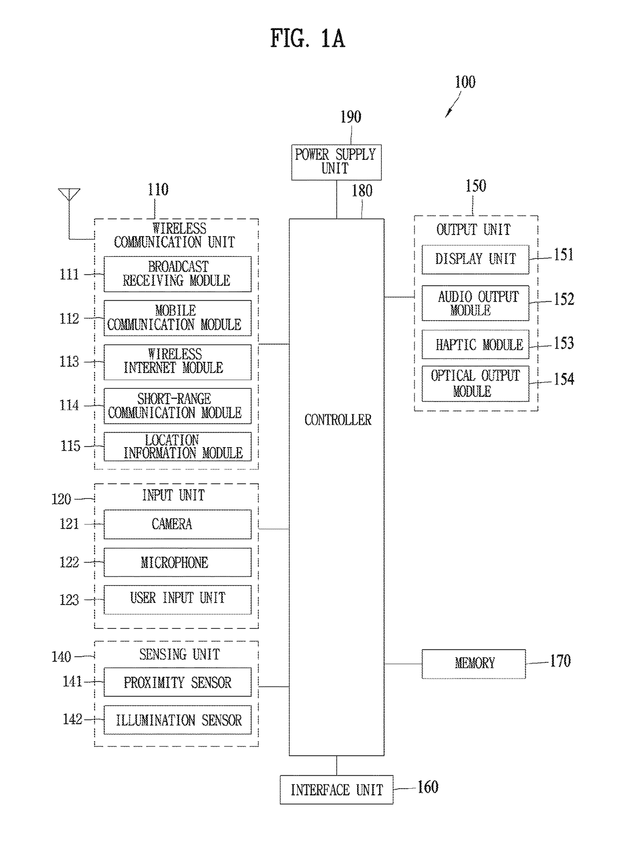 Watch-type mobile terminal and  controlling method thereof