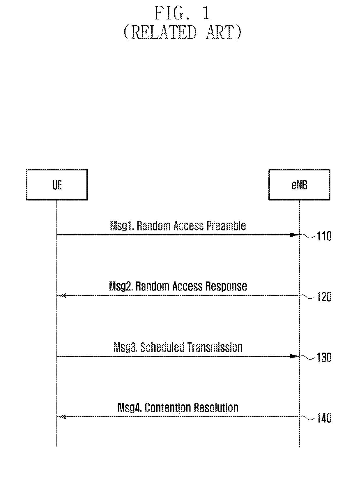 Apparatus and method of transmitting and receiving message 3 protocol data unit