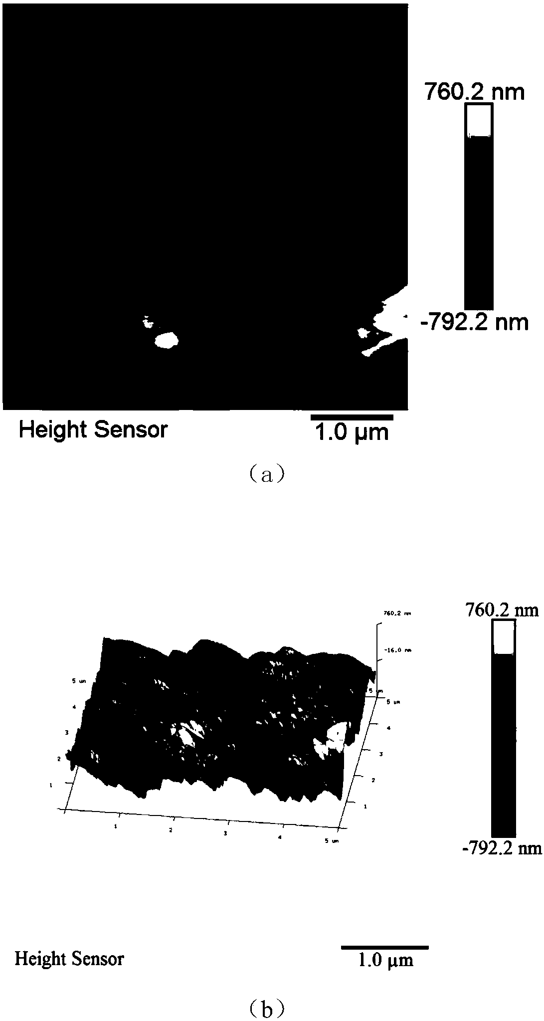Bottom surface-integrated wear-resistant fluorosilicone-based super-amphiphobic coating, and preparation method and application thereof