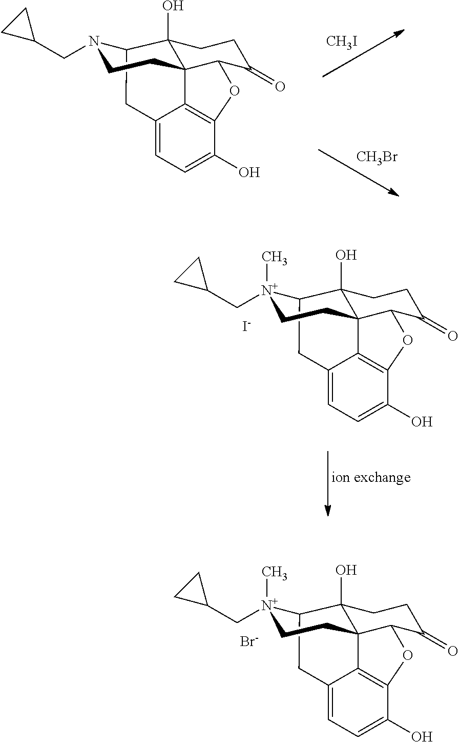Morphinan derivatives and preparation methods thereof