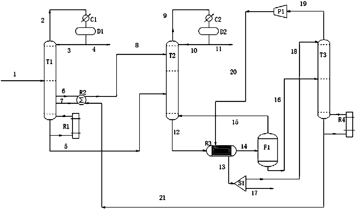 Energy-saving technology for performing extractive distillation separation on methanol, isopropanol and water through heat pump