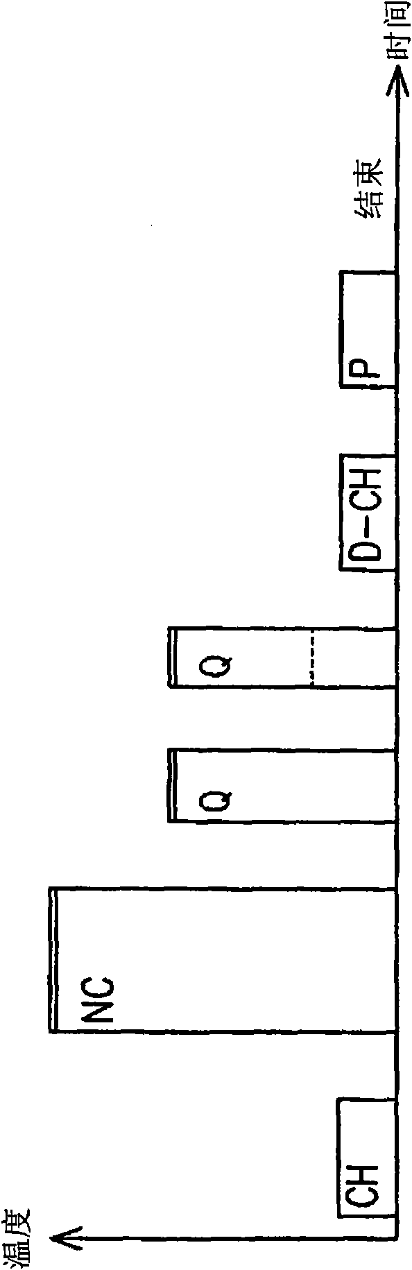 Method for producing corrosion-resistant surfaces of nitrated or nitrocarburated steel components