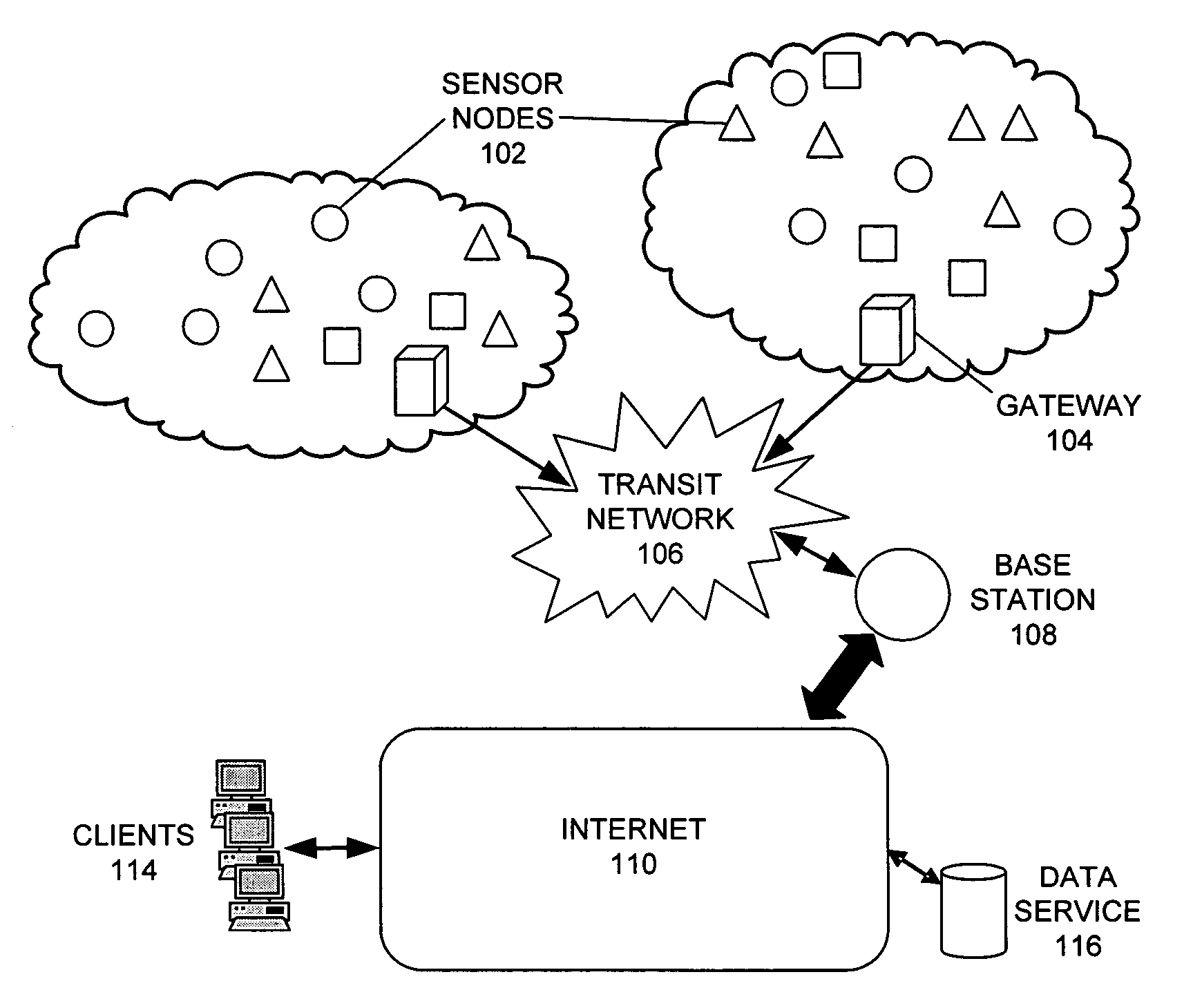 Synthesizing a scalable and incrementally updatable system software infrastructure for sensor networks