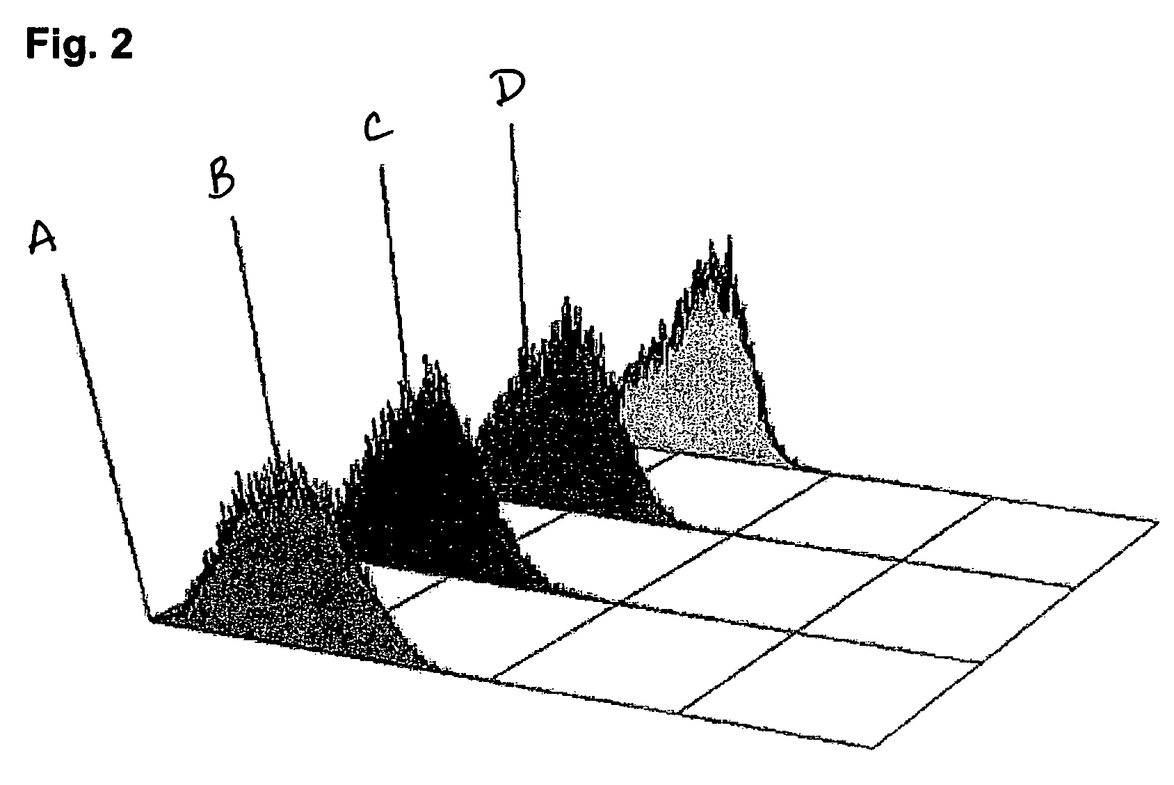 Method of regulation of bacterial persister status