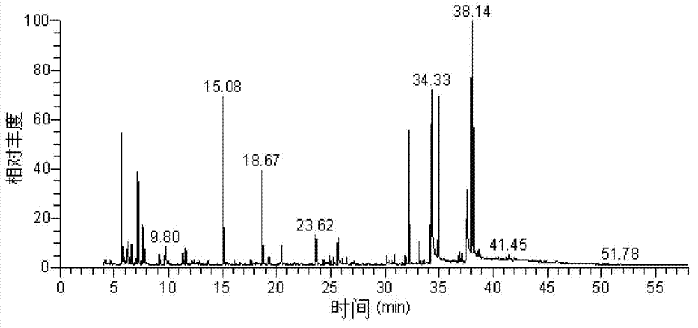 Pear-fermented tobacco flavor and preparation method thereof