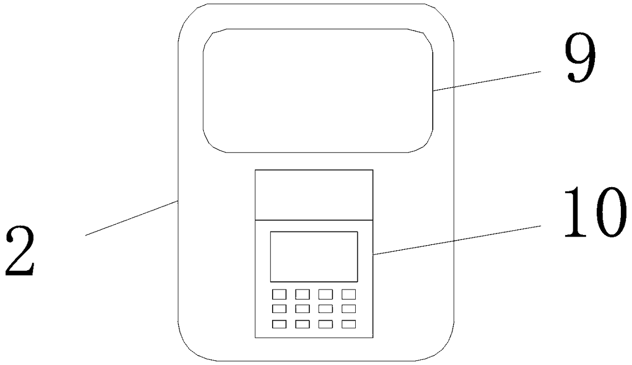 A warehouse security supervision system based on internet of things