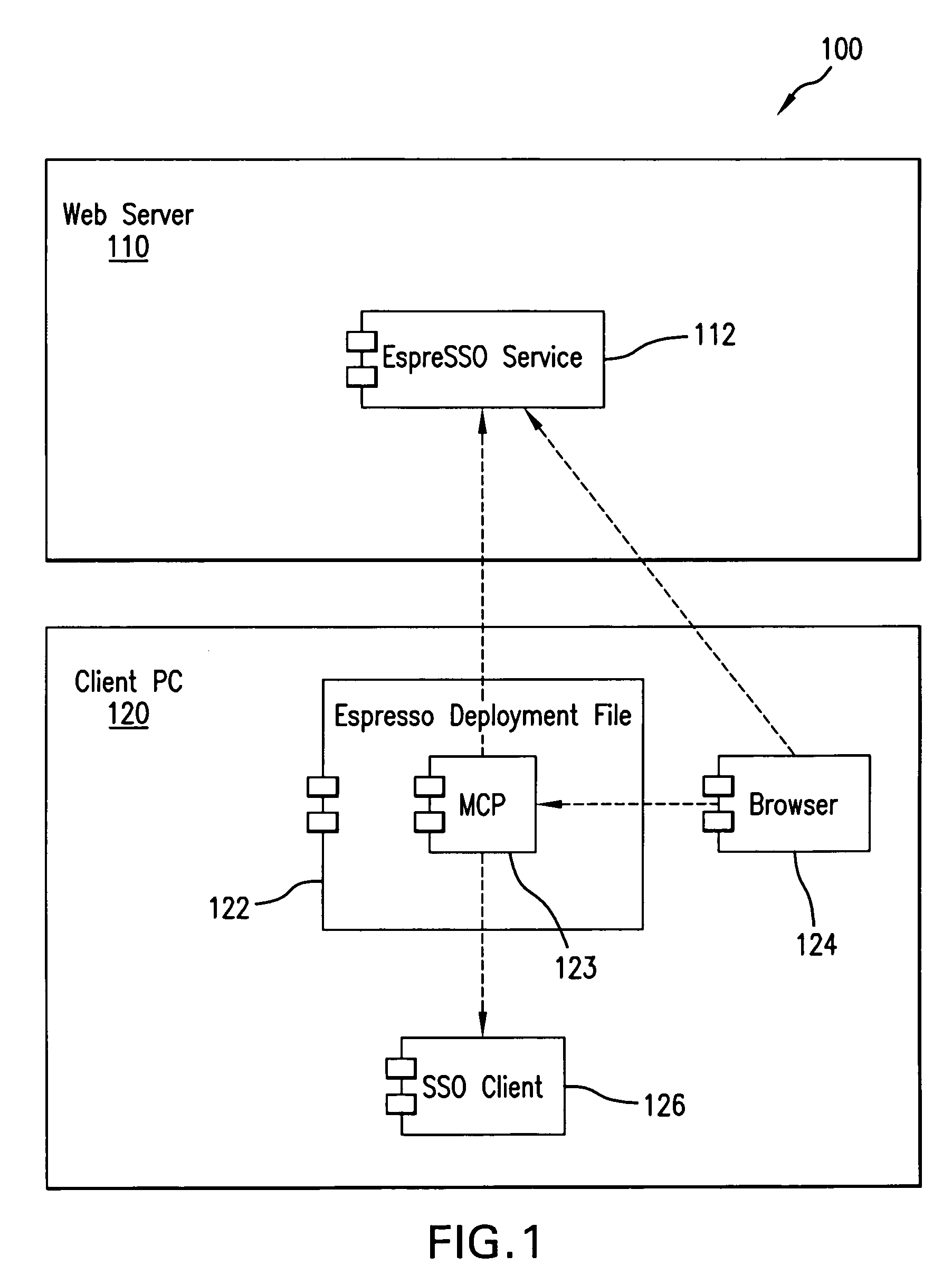 Method and system for providing user access to a secure application