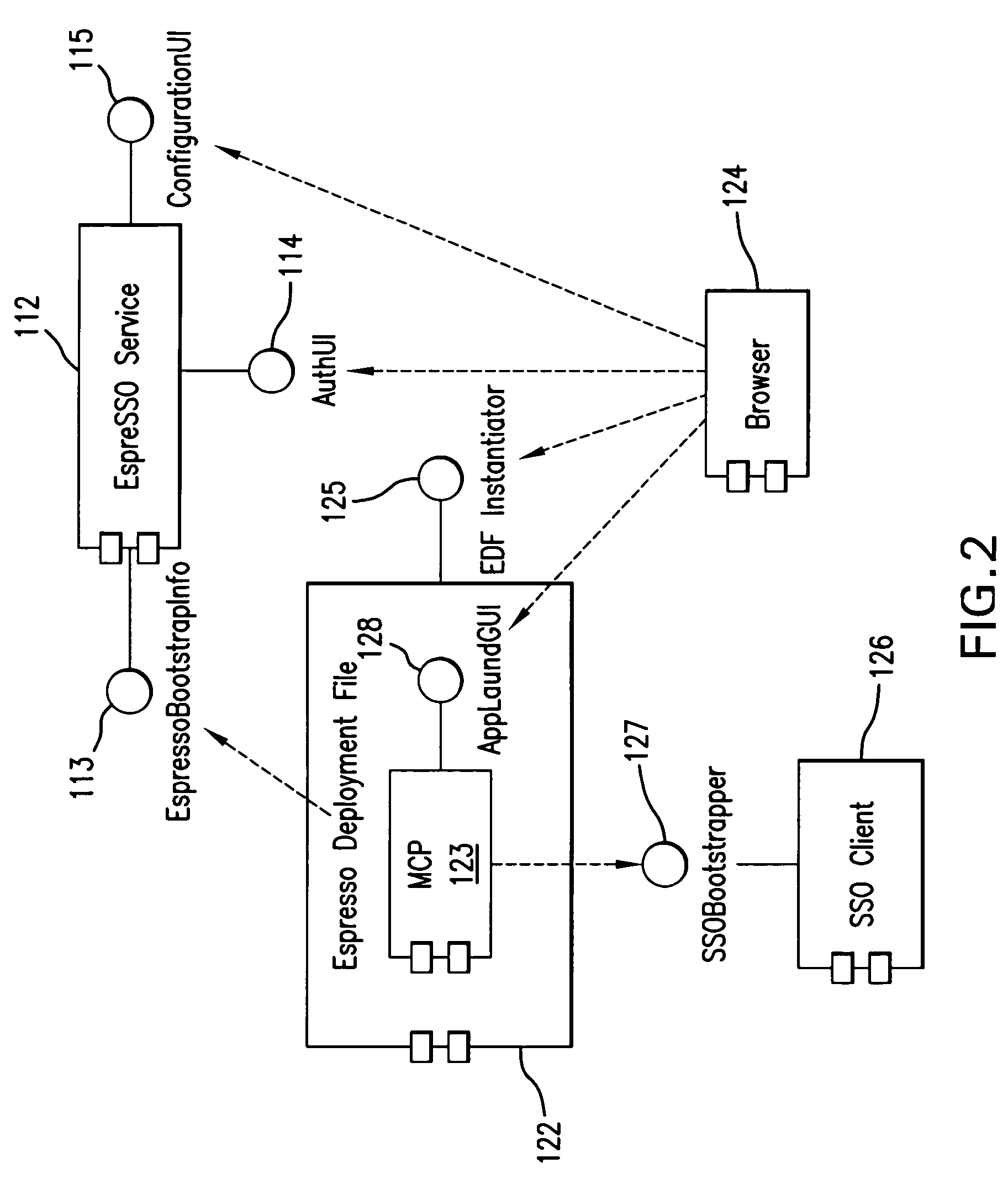 Method and system for providing user access to a secure application