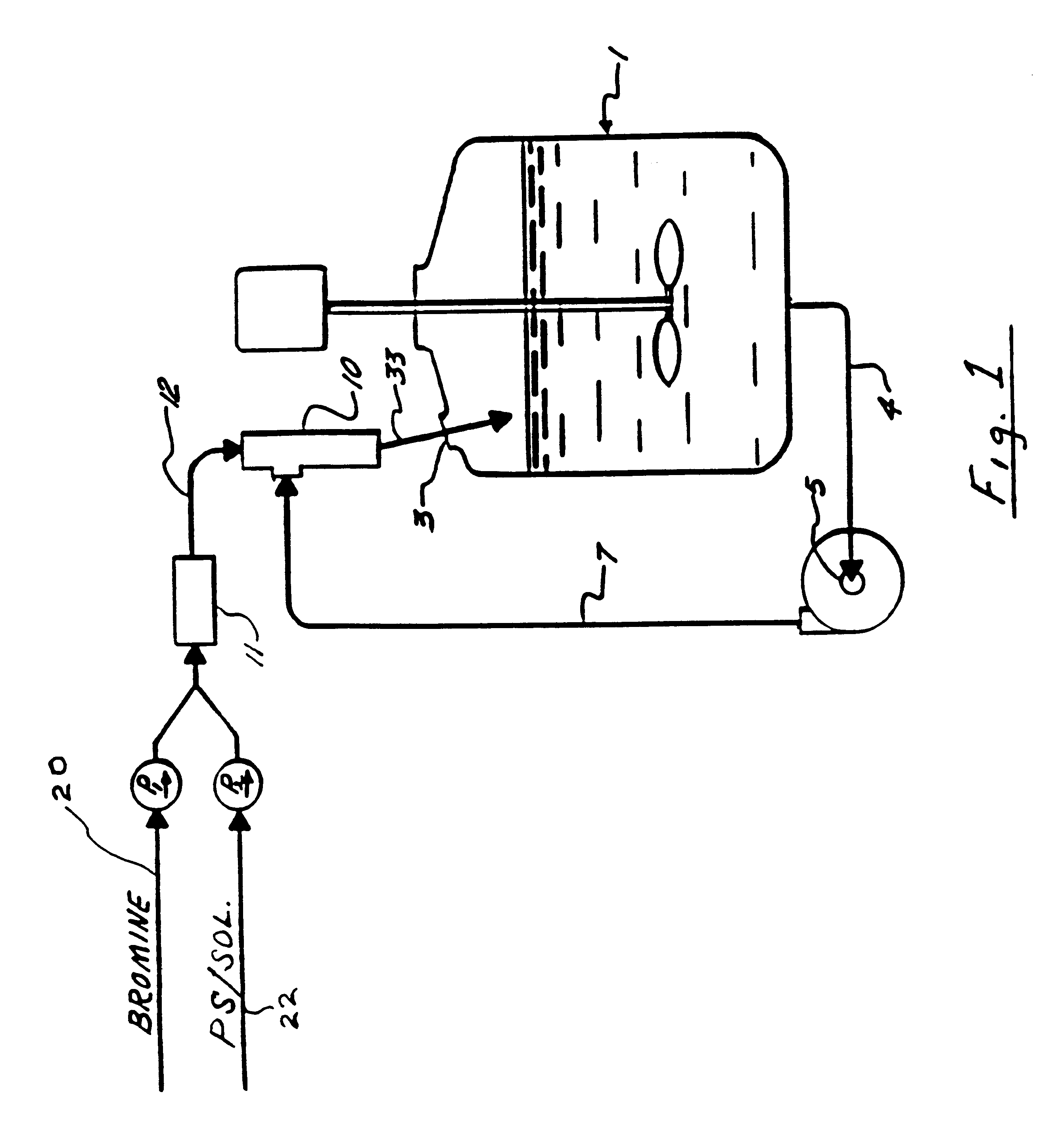 Process for brominated styrenic polymers