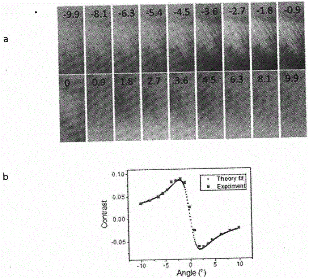 Rapid optical characterization method for horizontal array density of carbon nanotubes on substrate