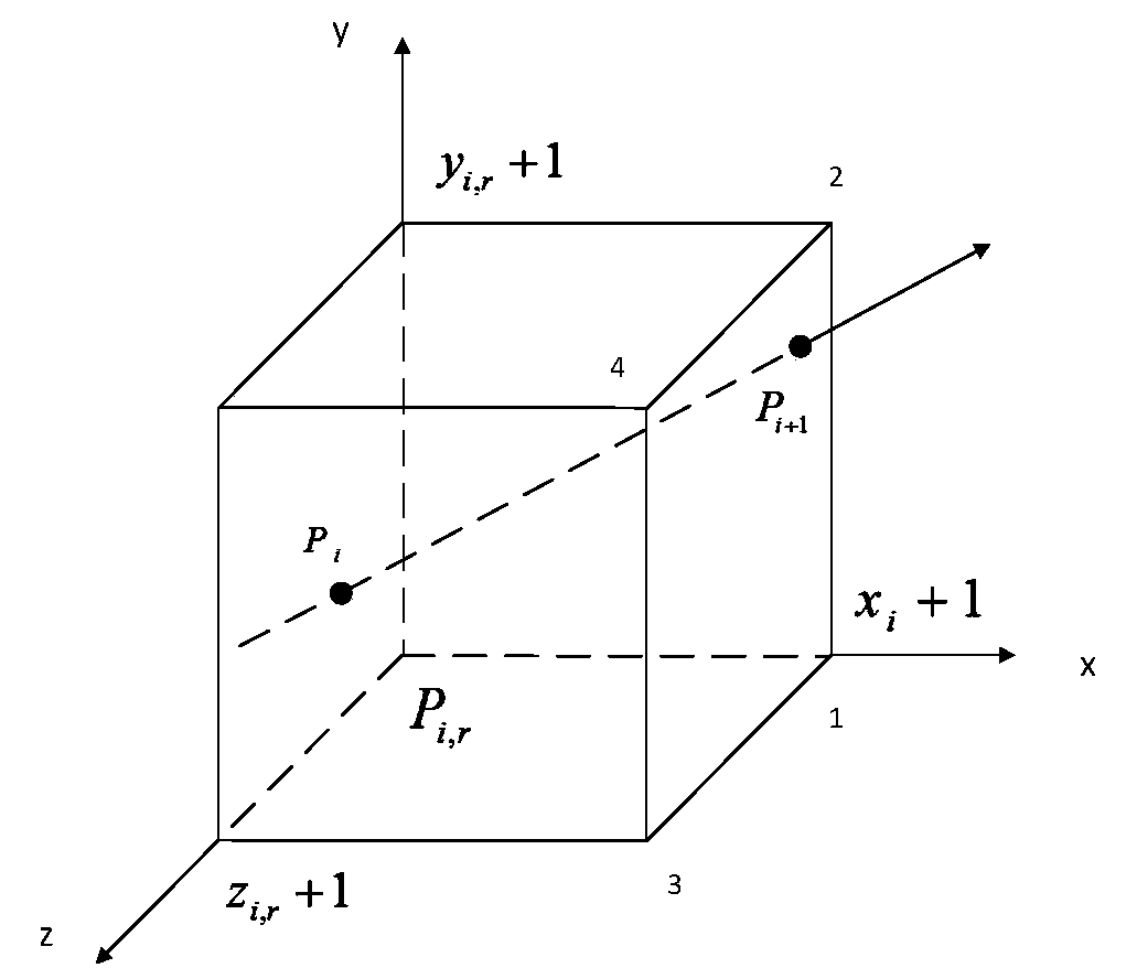 An unmanned aerial vehicle optimal communication route planning method based on a 4G network