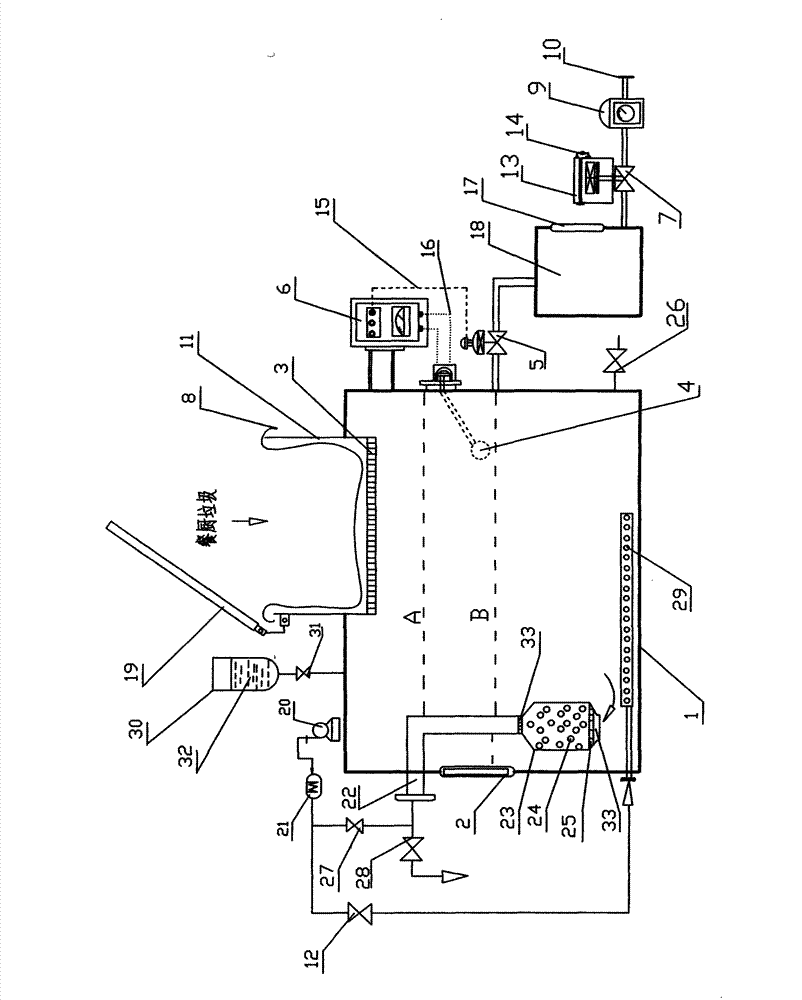 Three-phase separation and waste water purification standard treatment device of kitchen waste including 'waste oil' and solid waste and kitchen waste water