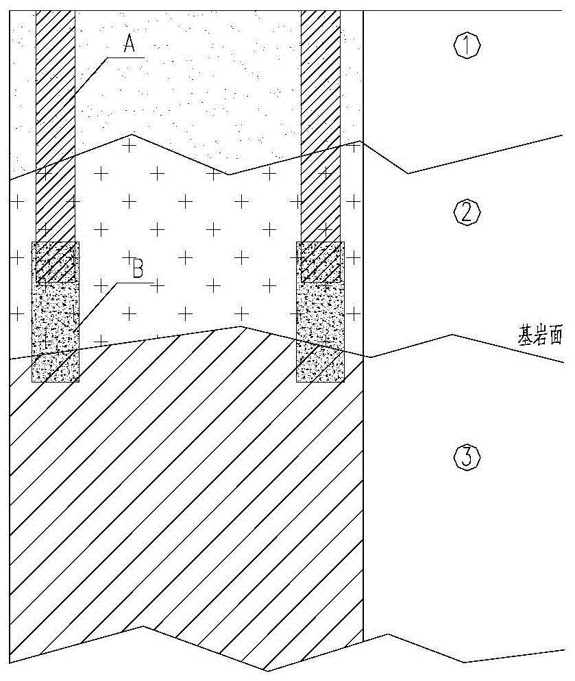 A construction quality inspection method for vertical composite water-stop curtain body