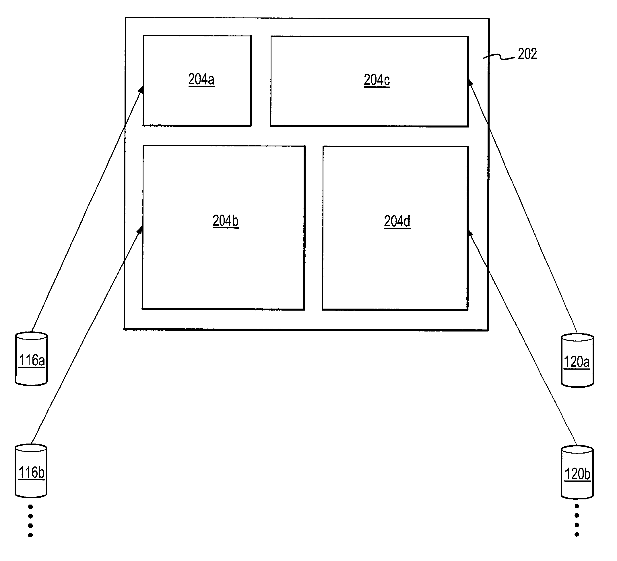 System and method for integrating public and private data