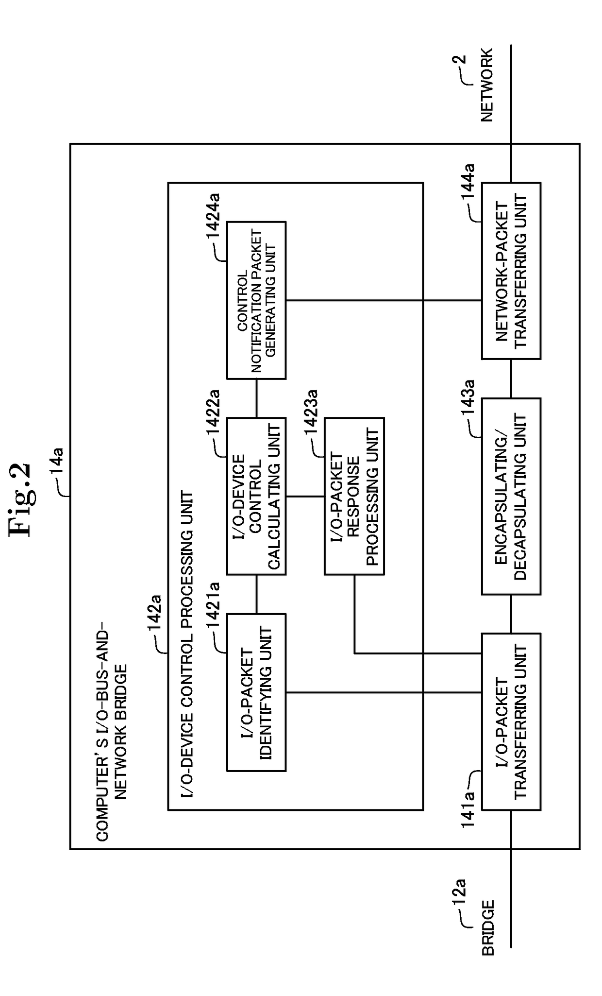 Network system