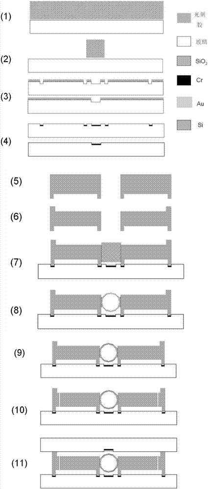 Three-axis three-dimensional football-shaped micro-gyroscope and its processing method