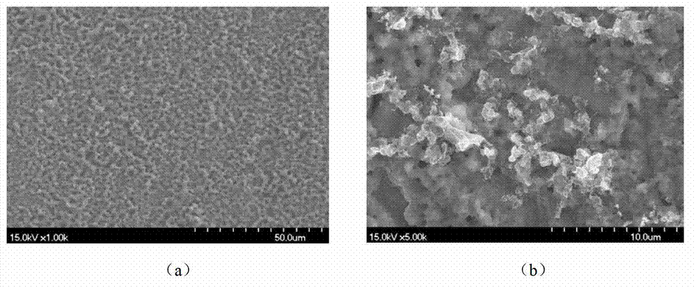 Preparation method of nano TiO2 thin-film material