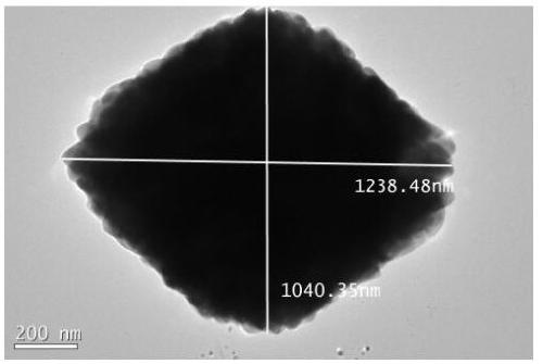 A kind of rice-shaped micron-scale iron oxide heterogeneous photo-Fenton catalyst and its preparation method