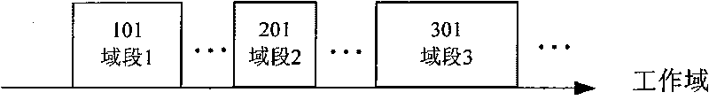 Automatic mobile terminal removing method for indoor base station