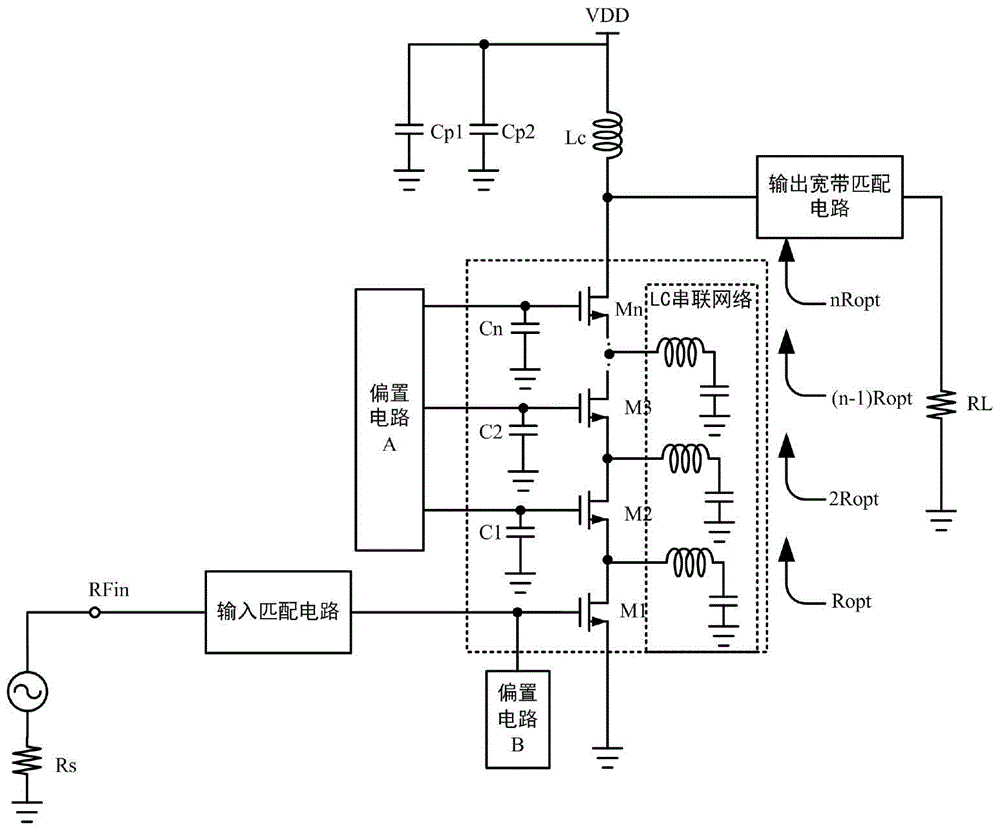 High-linearity stacked-structure radio frequency power amplifier