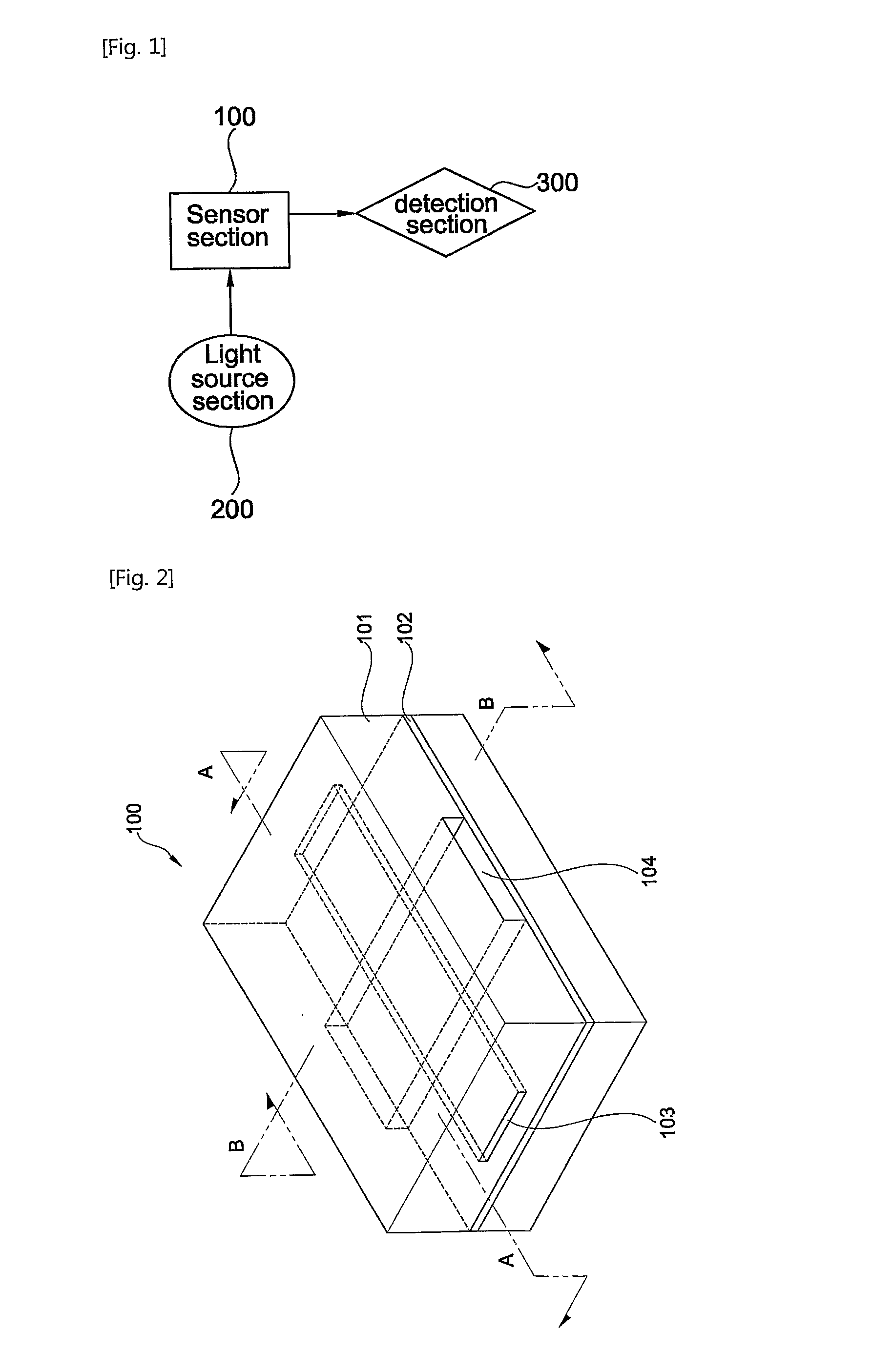 Long-range surface plasmon optical waveguide sensor