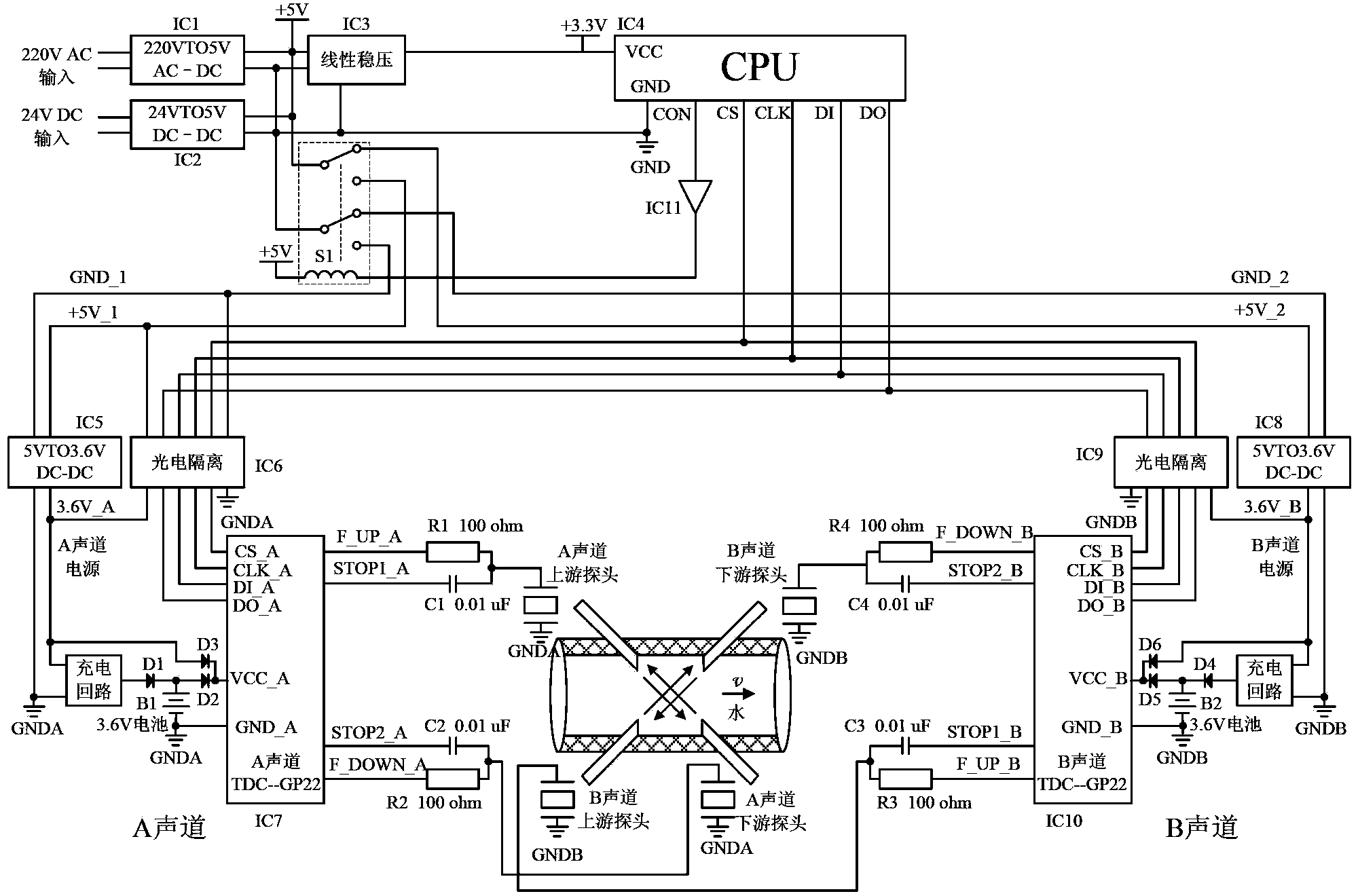 Frequency converter interference solution for ultrasonic flowmeters and measurement system