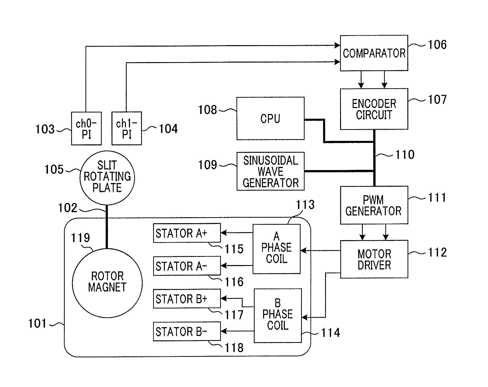 Motor control apparatus and motor control method