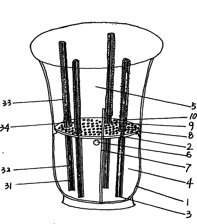 A water seepage flowerpot made of water seepage parts