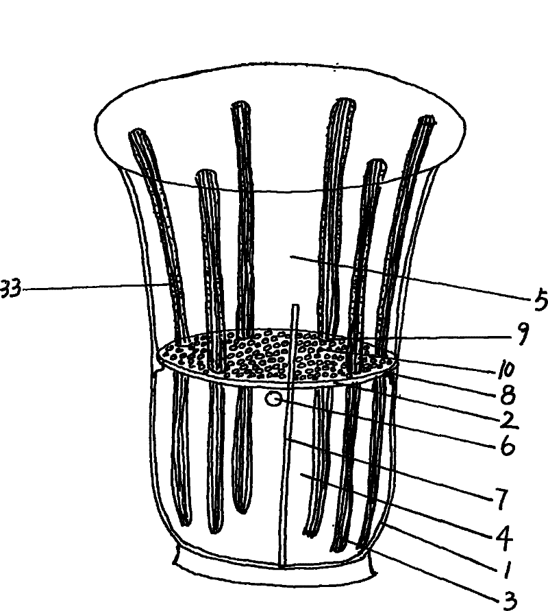 A water seepage flowerpot made of water seepage parts