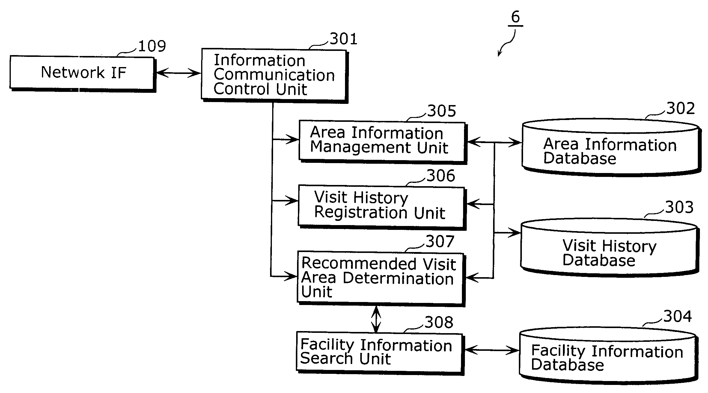 Information providing device