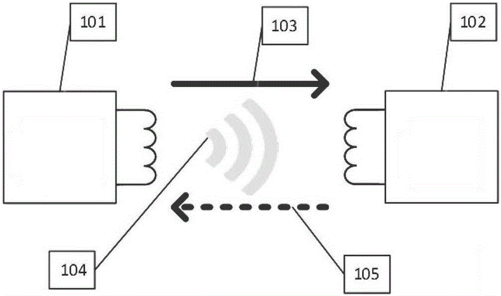 NFC tag interface for energy acquisition and small size optimization