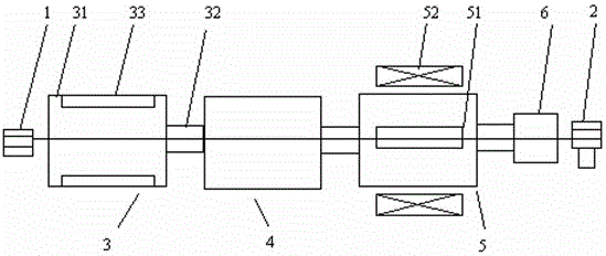 Electromagnetism attached copper-aluminum composite wire production device