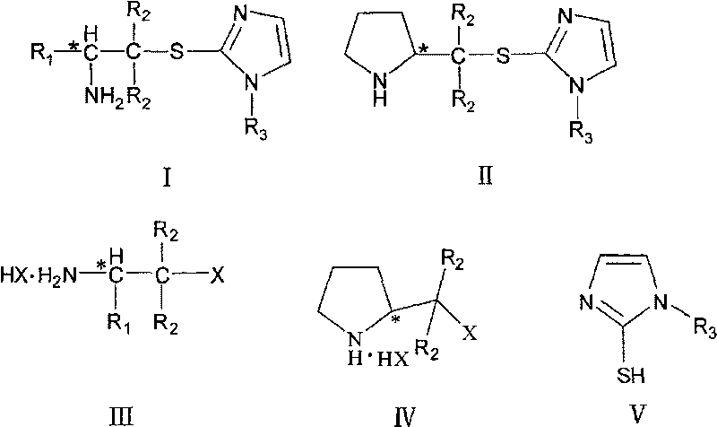 Chirality amine containing imidazole sulfur ether structure and preparation method and usage thereof