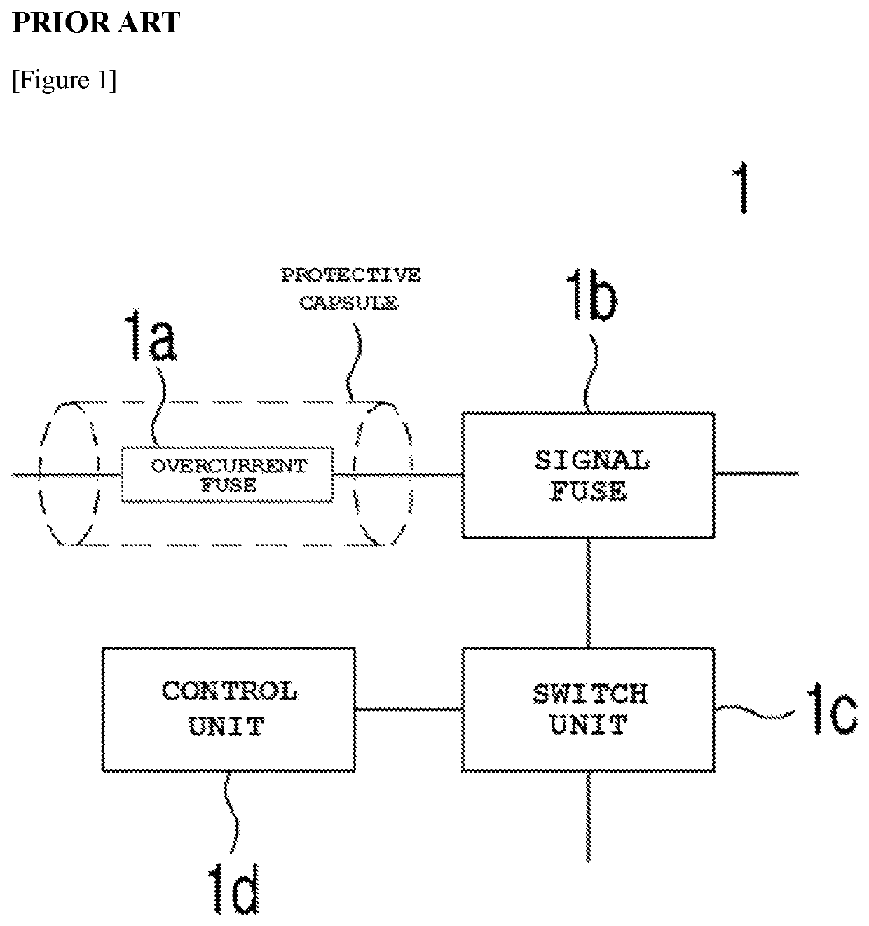 Fuse control system and method using defective mode detection