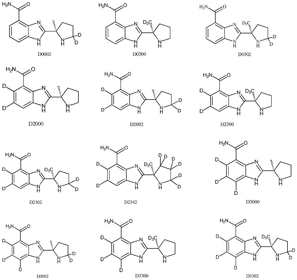 A compound for treating tumors and its application