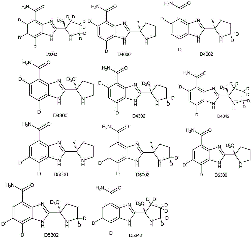 A compound for treating tumors and its application