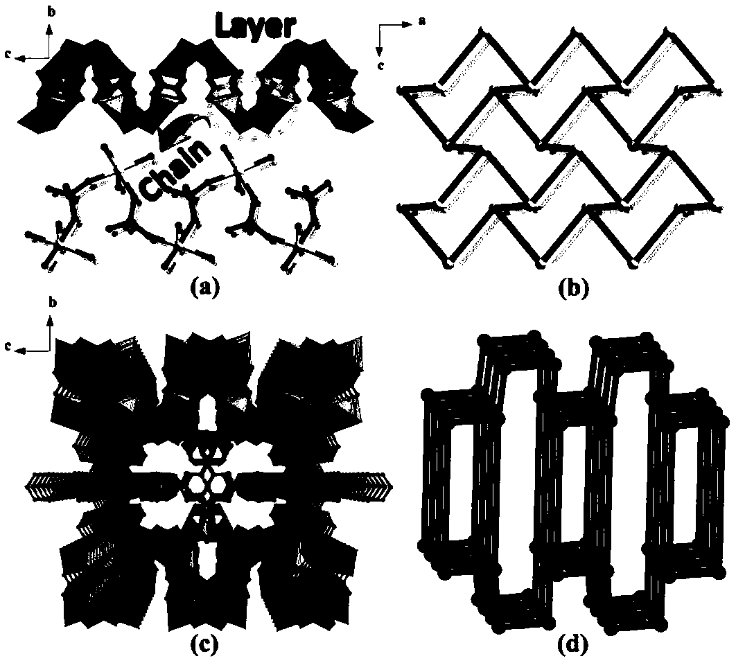 Electron transfer type hybrid photochromic material and preparation method thereof