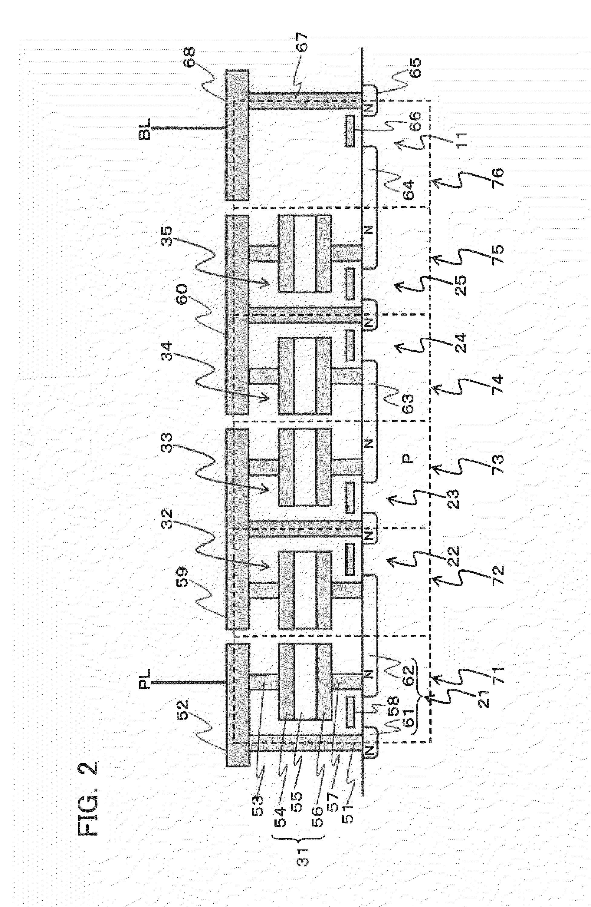 Ferroelectric semiconductor storage device