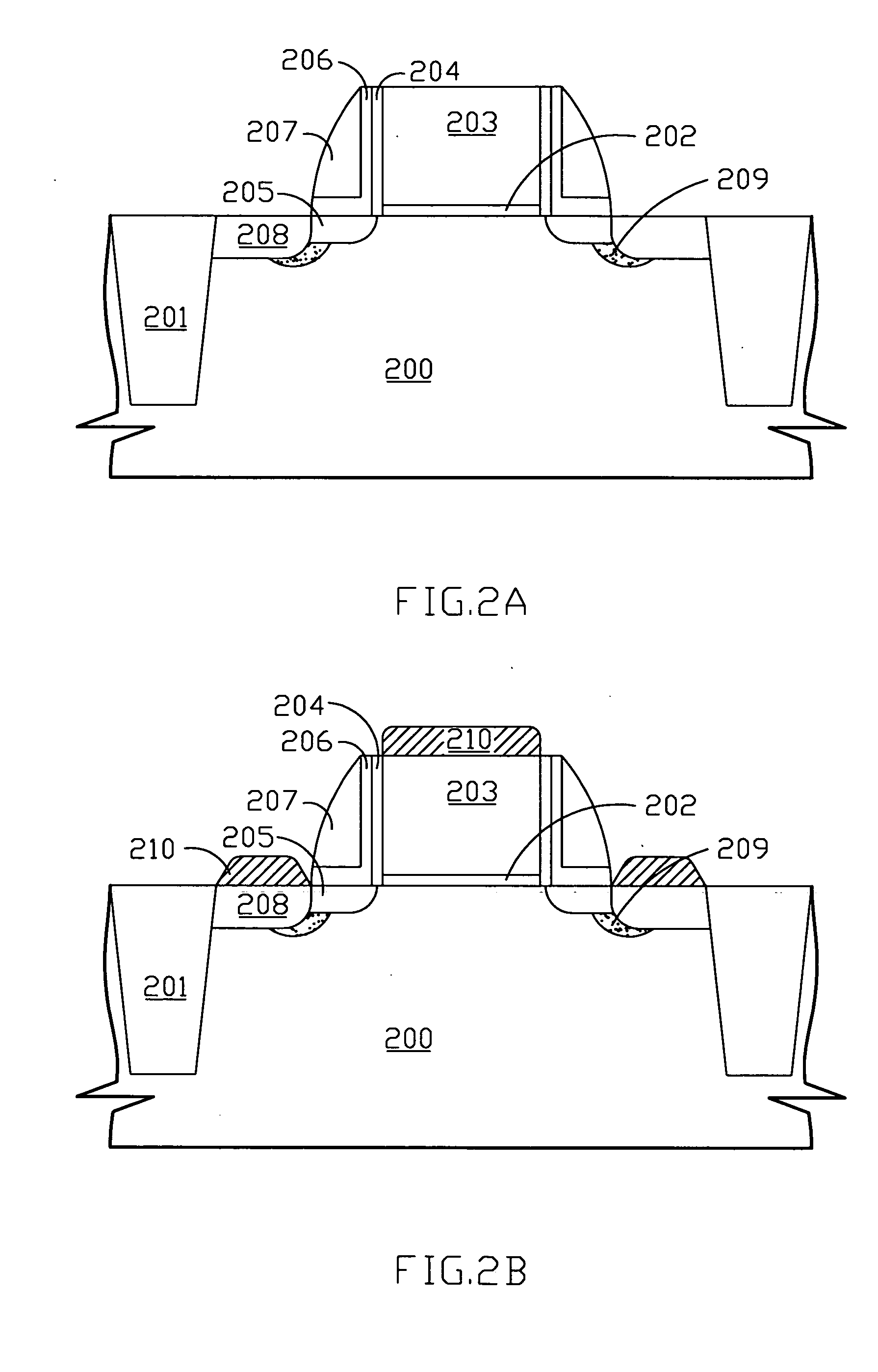 Method of surface pretreatment before selective epitaxial growth