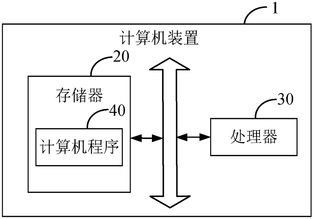 Epidemiological prediction method, computer device, and computer readable storage medium