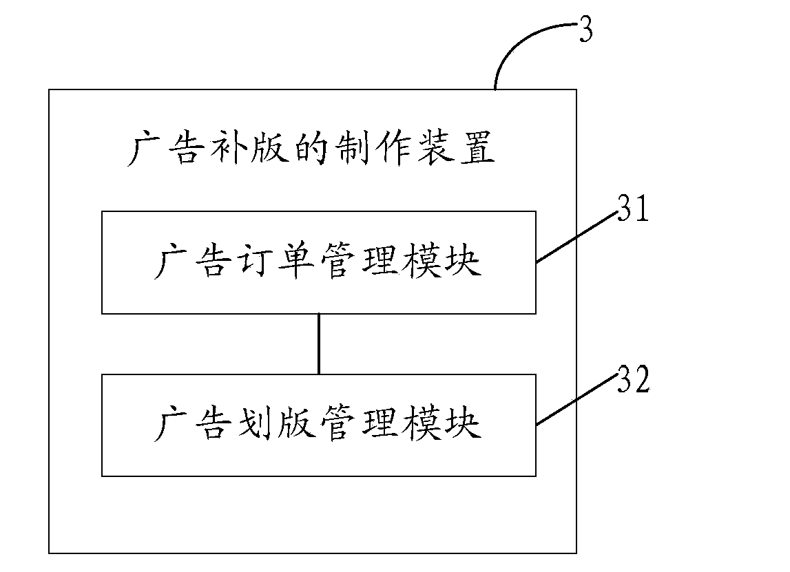 Manufacturing method and device for advertisement mending