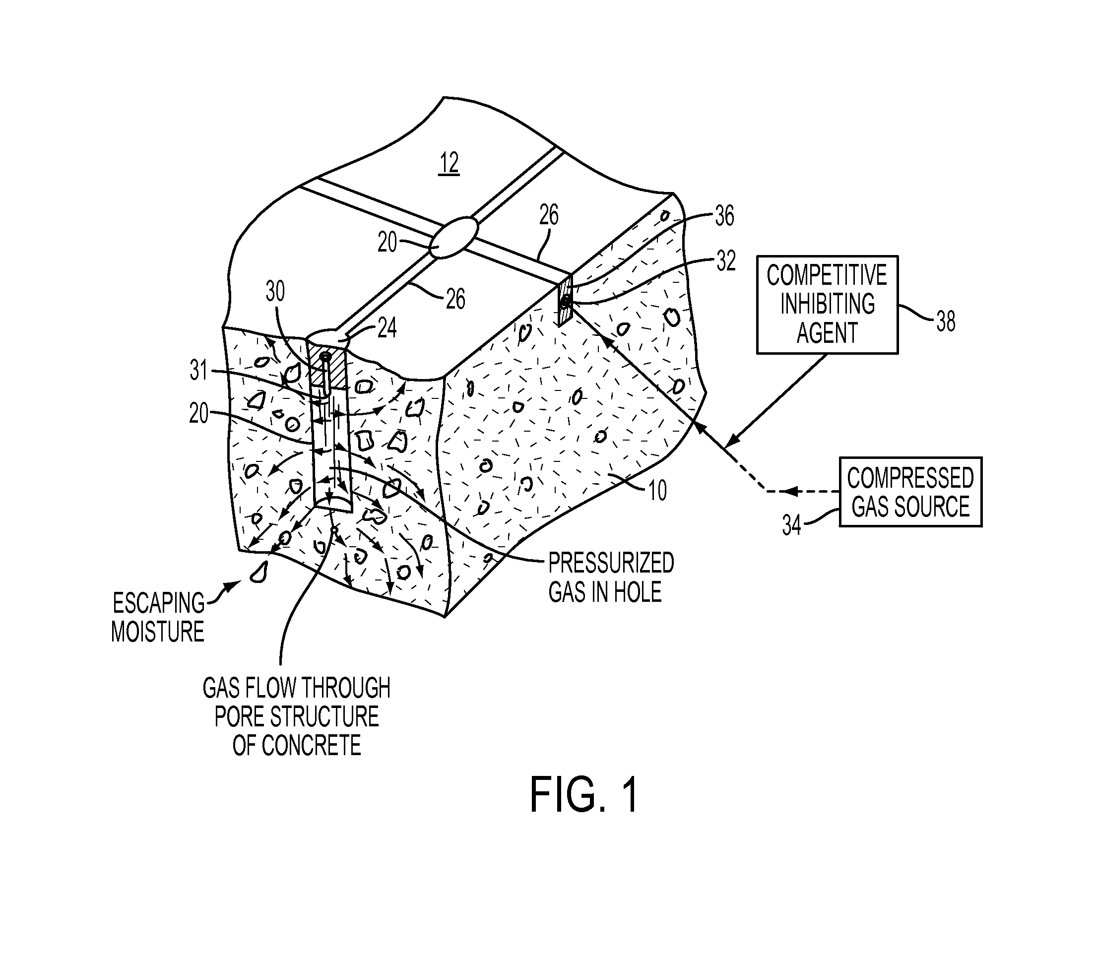 System and method for internal pressurized gas drying of concrete